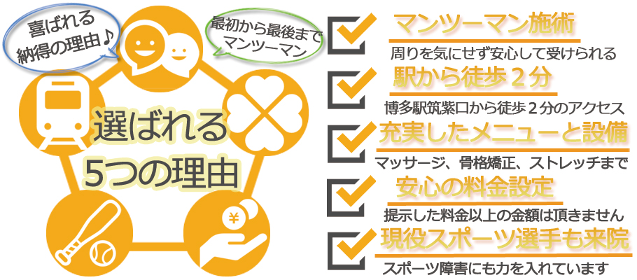 つかはらカイロ